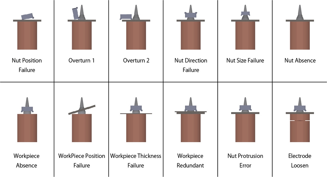 NUT MANAGER NMJ006S**